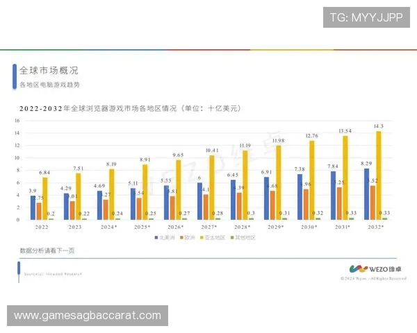 真人游戏互动游戏在提升用户粘性方面的优势与未来发展趋势分析